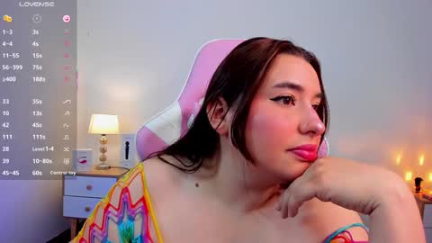 Snapshot of sofiflex chatting on November 19, 3:50 am - . - . online show from November 19, 3:50 am