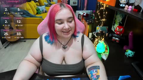 Sofie online show from January 28, 3:46 pm