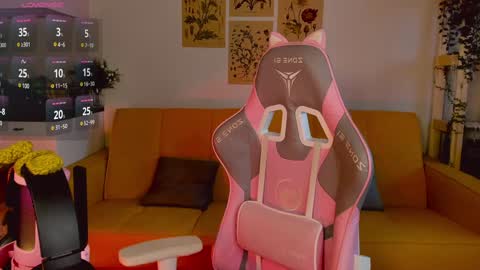 Snapshot of sofy_benson chatting on January 5, 12:10 pm Sofy online show from January 5, 12:10 pm