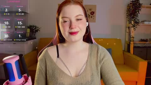 Snapshot of sofy_benson chatting on January 18, 10:28 am Sofy online show from January 18, 10:28 am