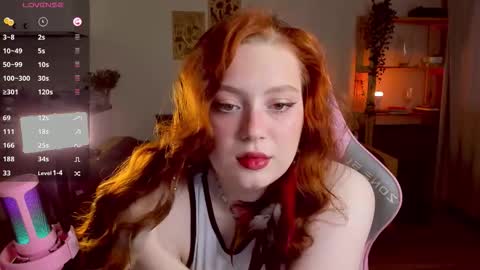 Snapshot of sofy_benson chatting on November 30, 12:31 pm Sofy online show from November 30, 12:31 pm