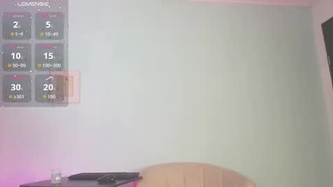 Snapshot of sofy_star1 chatting on December 14, 12:32 pm Sofy online show from December 14, 12:32 pm