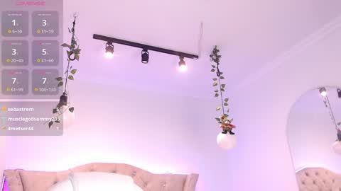 Snapshot of sophi_gray chatting on January 11, 3:02 am Shophi online show from January 11, 3:02 am