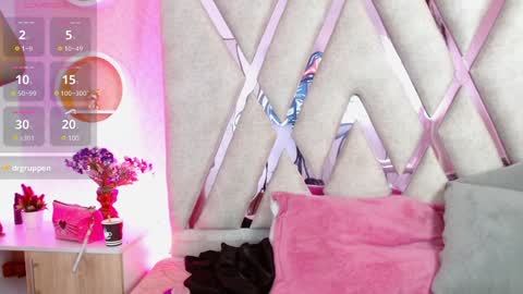 Snapshot of sophi_gray chatting on January 27, 2:13 pm Shophi online show from January 27, 2:13 pm