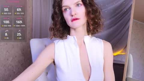 Sophia online show from March 22, 1:20 am