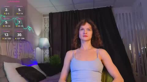 Sophia online show from March 29, 1:38 am