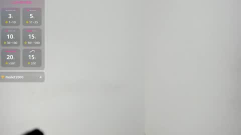 Snapshot of sophia_moons_ chatting on March 28, 11:04 pm sophia_moons_ online show from March 28, 11:04 pm