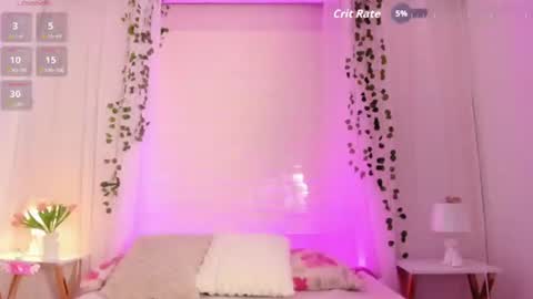 Snapshot of sophia_stonne chatting on July 15, 11:59 am S O P H I A online show from July 15, 11:59 am