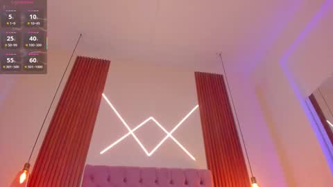 sophia_turneer online show from February 6, 9:18 pm