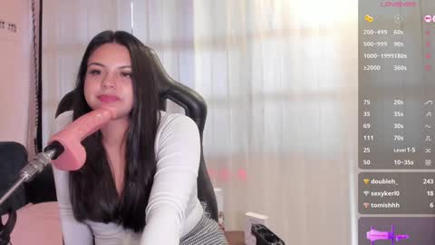 Snapshot of sophia_wilsonn_ chatting on January 31, 6:03 pm Sofi online show from January 31, 6:03 pm
