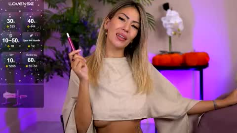 Snapshot of sophiapotts chatting on November 7, 4:23 am Sophie online show from November 7, 4:23 am