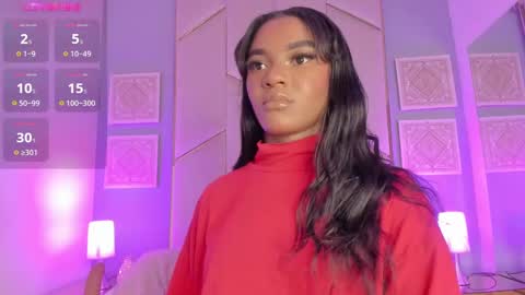 SophiaSmiths online show from January 18, 11:55 pm