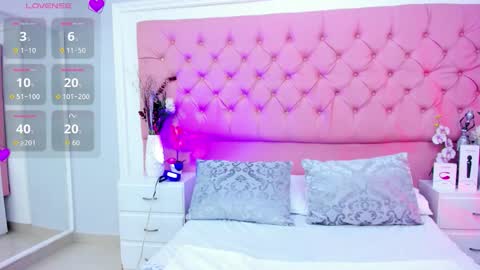 Snapshot of sophie__blake chatting on December 4, 2:37 pm Sophie online show from December 4, 2:37 pm