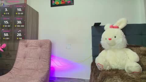 Snapshot of sophie_astor chatting on March 20, 10:14 pm Sophie online show from March 20, 10:14 pm