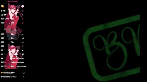 Sophie online show from March 7, 9:12 pm