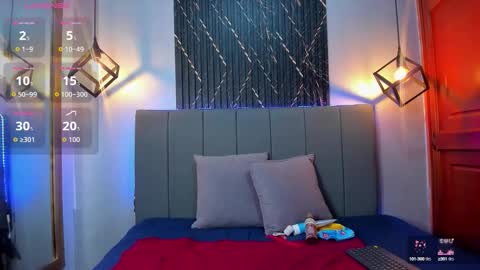 Sophie Sweet online show from September 18, 1:18 am