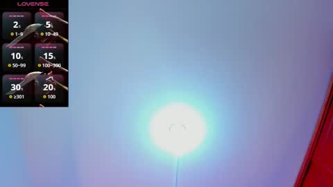 Sophie Sweet online show from January 6, 3:54 am