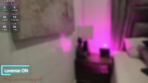 Sophie  online show from January 13, 10:36 am