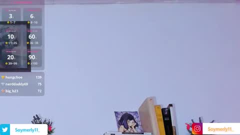 Independent Model Merly online show from March 3, 8:49 am