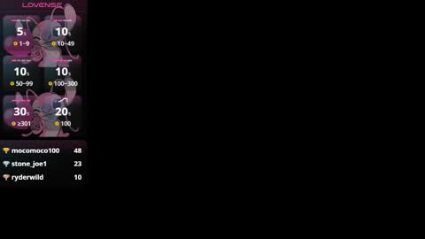 Snapshot of spicydoll4 chatting on March 17, 3:37 pm Veronica online show from March 17, 3:37 pm