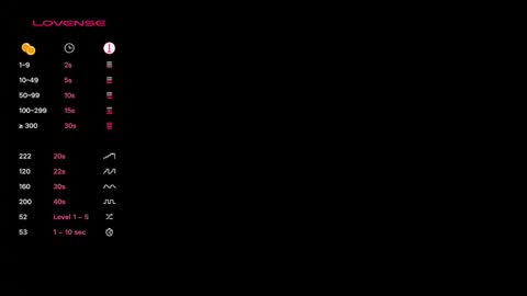 Spongers online show from December 3, 4:05 pm