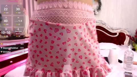 Snapshot of stacylight chatting on January 7, 12:24 am Stacy online show from January 7, 12:24 am