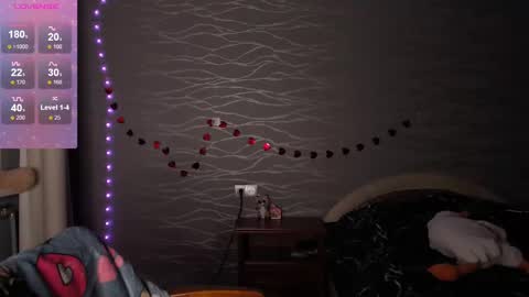 Snapshot of star_and_jane_ chatting on February 13, 3:03 pm star_and_jane_ online show from February 13, 3:03 pm