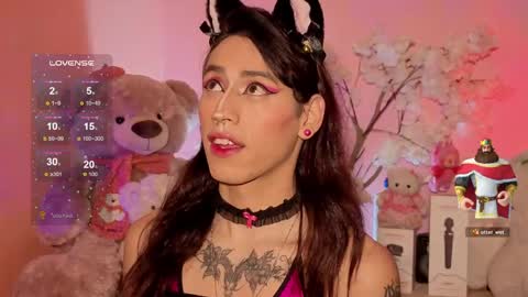 Snapshot of star_mor_ chatting on May 15, 12:23 pm estrellita online show from May 15, 12:23 pm