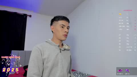 Snapshot of steveen_1604 chatting on January 3, 10:41 am Stevenn online show from January 3, 10:41 am