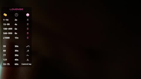 Snapshot of stich_23 chatting on April 9, 6:13 am Stich online show from April 9, 6:13 am