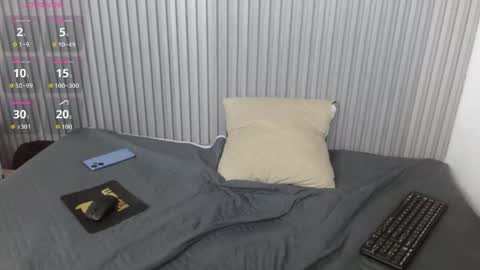 Snapshot of stiwentwink chatting on April 21, 2:51 am Stiwen online show from April 21, 2:51 am