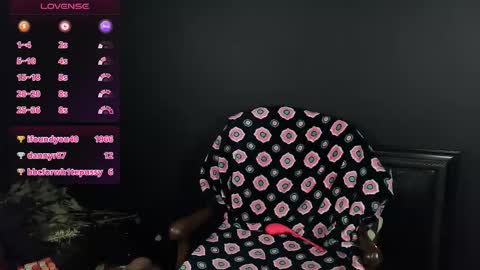 Snapshot of suburban_sickness chatting on December 15, 4:55 pm Polly online show from December 15, 4:55 pm