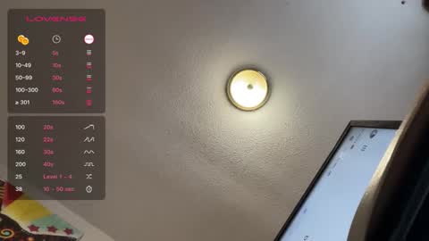 Snapshot of sugarstock chatting on December 2, 8:37 pm SugarStock online show from December 2, 8:37 pm