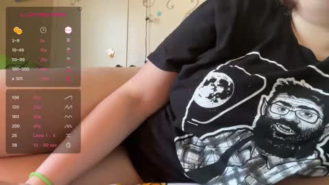 Snapshot of sugarstock chatting on December 4, 8:50 pm SugarStock online show from December 4, 8:50 pm