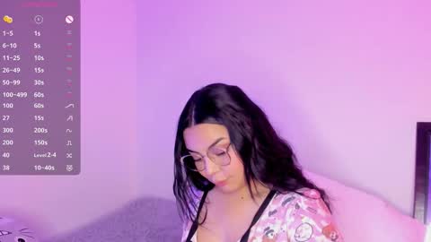 Snapshot of sumersunsett chatting on November 10, 1:37 am sumersunsett online show from November 10, 1:37 am