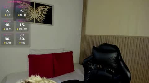 Summer online show from March 19, 11:36 am