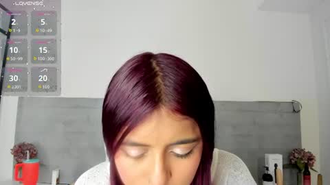 sunnywhitee online show from June 19, 7:28 pm