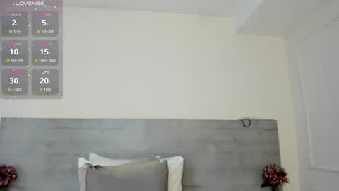 sunnywhitee online show from July 2, 7:09 pm