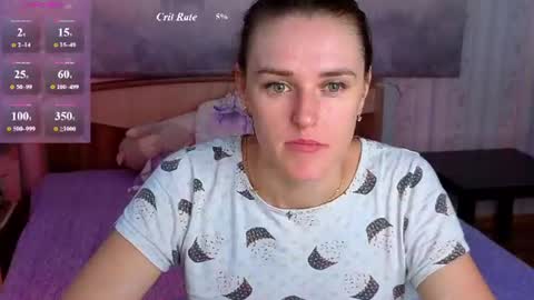 Sweet Anna online show from June 11, 3:15 am