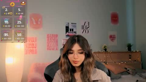 Snapshot of surfcheff chatting on March 28, 1:22 pm Sara online show from March 28, 1:22 pm