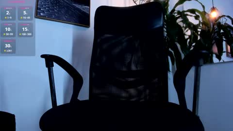 Snapshot of sweet_alessandro1 chatting on January 25, 1:54 am alessandre online show from January 25, 1:54 am