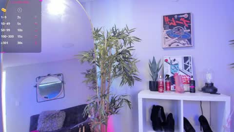 Snapshot of sweet_alexaa_ chatting on April 1, 7:33 pm Alexa online show from April 1, 7:33 pm