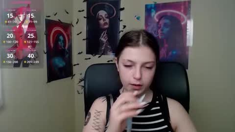 Snapshot of sweet_cherryg chatting on April 6, 12:28 pm Ivy online show from April 6, 12:28 pm