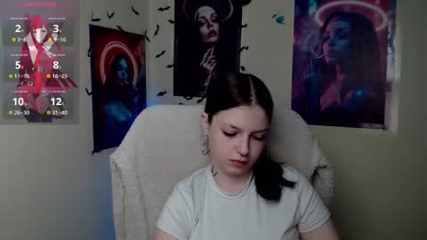 Snapshot of sweet_cherryg chatting on April 28, 2:27 am Ivy online show from April 28, 2:27 am