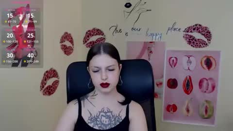 Snapshot of sweet_cherryg chatting on April 28, 2:33 pm Ivy online show from April 28, 2:33 pm