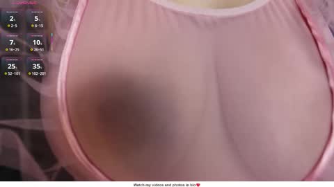 sweet couple777 online show from November 17, 7:30 pm