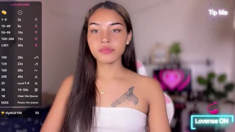 Snapshot of sweet_trishaxx chatting on March 10, 12:59 am Trisha online show from March 10, 12:59 am