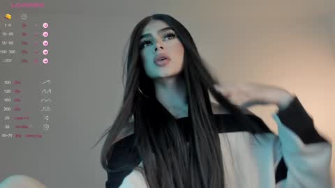 Bella online show from January 4, 2:25 am