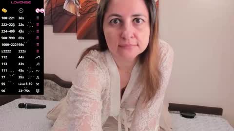 Snapshot of sweetheartgirl84 chatting on March 21, 3:15 pm Sabrina online show from March 21, 3:15 pm