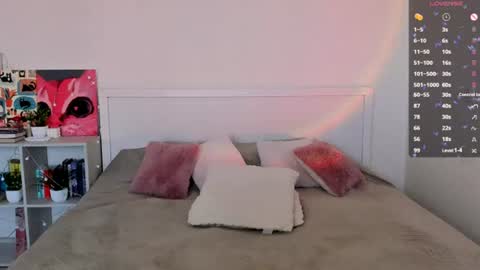 Snapshot of sweetie_candy_ chatting on July 29, 3:21 pm Hannah online show from July 29, 3:21 pm